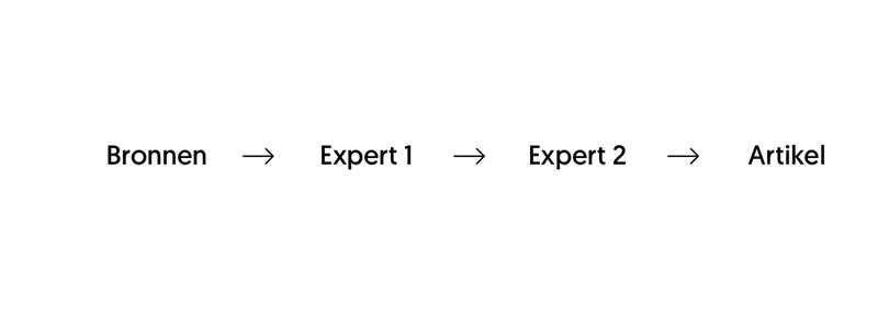 process.max-800x600.width-800