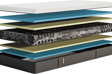 Afbeelding van Emma Flip matrass 140X200 Refurbished!