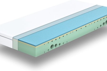 Afbeelding van Emma matrassen veiling nieuw en refurbished!